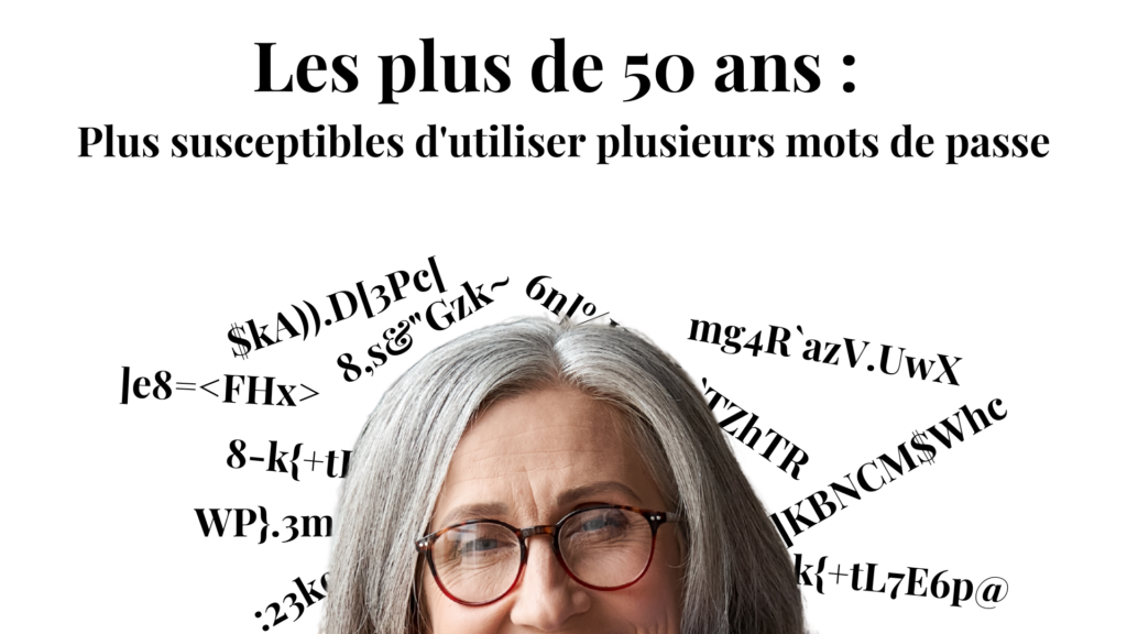 les plus de 50 ans sont plus susceptibles d'utiliser plusieurs mots de passe